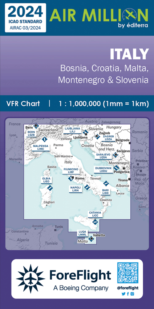 Air Million Edition 2024 – Italy (Croatia, Slovenia & Serbia)