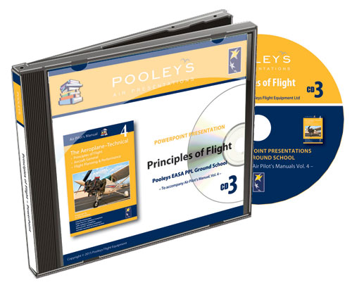 CD 3 – Pooleys Air Presentations, Principles of Flight Powerpoint