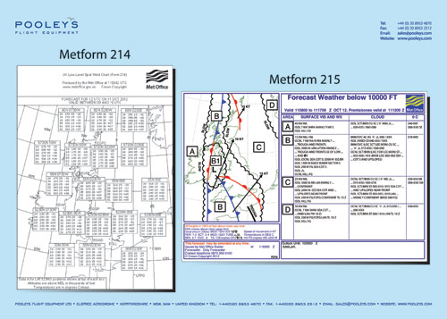 Instructional Poster - Metform 214 and 215
