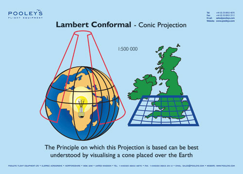 Instructional Poster - Lambert Conformal - Conic Projection