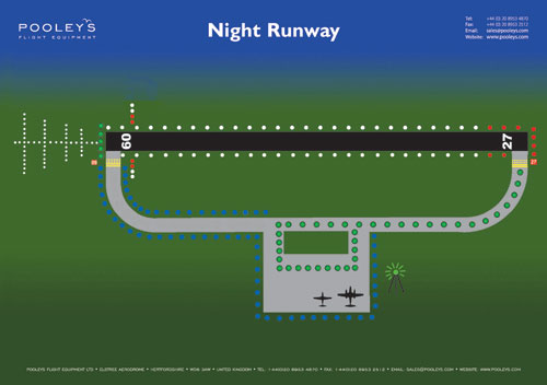 Fixed Wing Instructional Poster - Night Runway