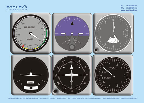 Fixed Wing Instructional Poster - Instrument Panel