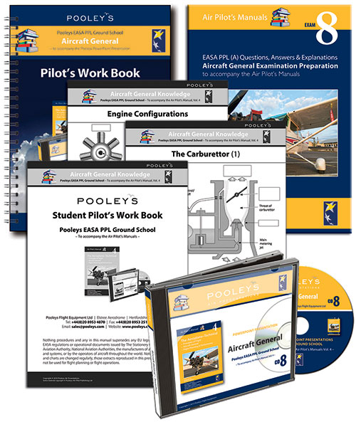 CD 8 – Pooleys Air Presentations – Aircraft General PowerPoint Pack